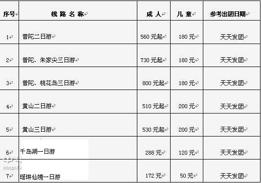 2012中国杭州国际摩登舞、拉丁舞世界公开赛比赛规程
