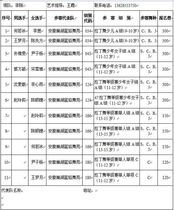 2012�й����ݹ���Ħ���衢���������繫�����������