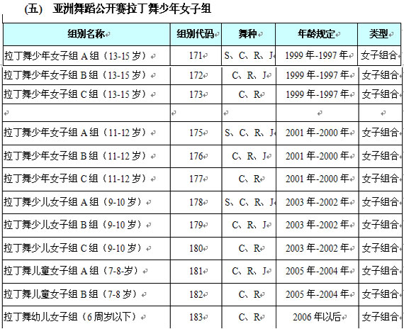 2012�й����ݹ���Ħ���衢���������繫�����������