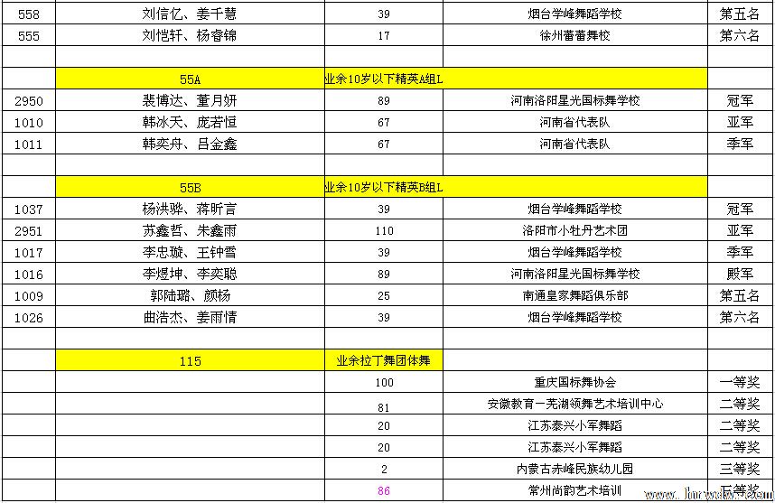 2014CBDF��ʮ���ȫ����������ʱ�׼��������ɼ�