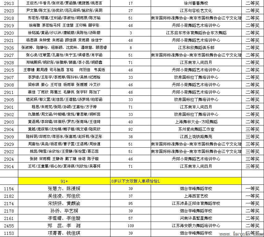 2014CBDF��ʮ���ȫ����������ʱ�׼��������ɼ�