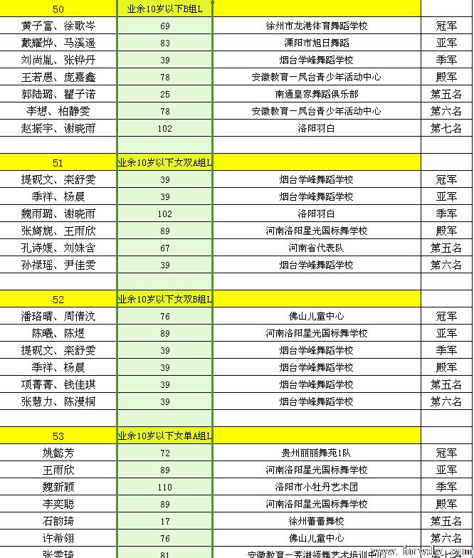 2014CBDF��ʮ���ȫ����������ʱ�׼��������ɼ�