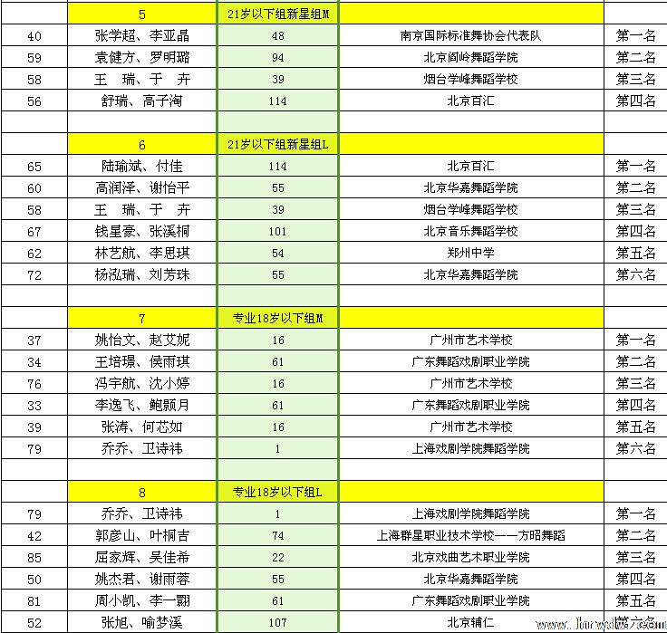 2014CBDF��ʮ���ȫ����������ʱ�׼��������ɼ�