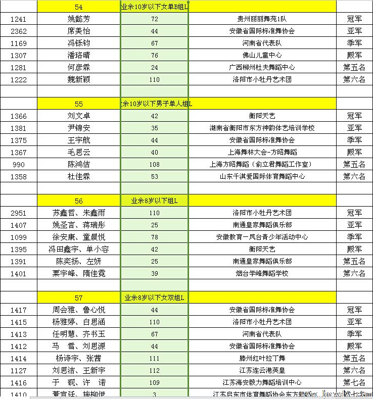 2014CBDF��ʮ���ȫ����������ʱ�׼��������ɼ�