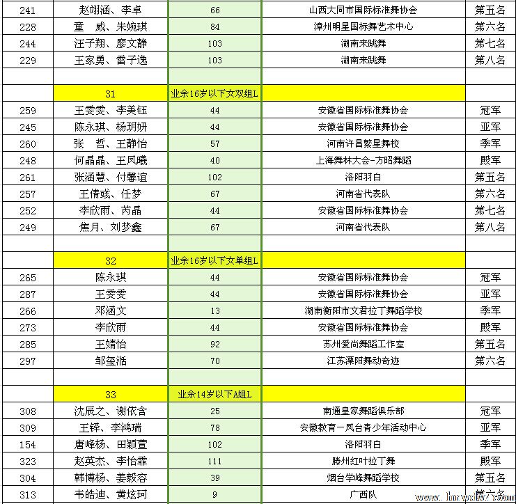 2014CBDF��ʮ���ȫ����������ʱ�׼��������ɼ�