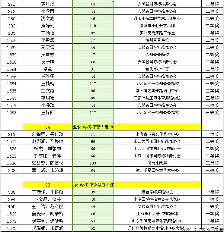 2014CBDF��ʮ���ȫ����������ʱ�׼��������ɼ�