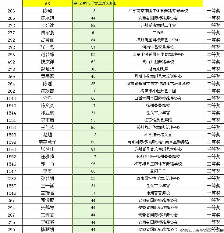 2014CBDF��ʮ���ȫ����������ʱ�׼��������ɼ�