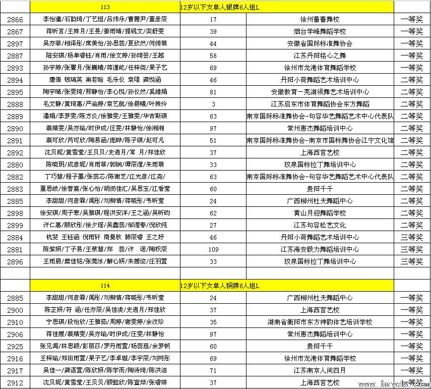 2014CBDF��ʮ���ȫ����������ʱ�׼��������ɼ�