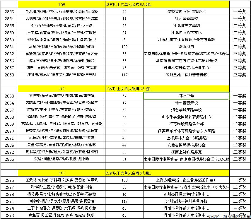 2014CBDF��ʮ���ȫ����������ʱ�׼��������ɼ�