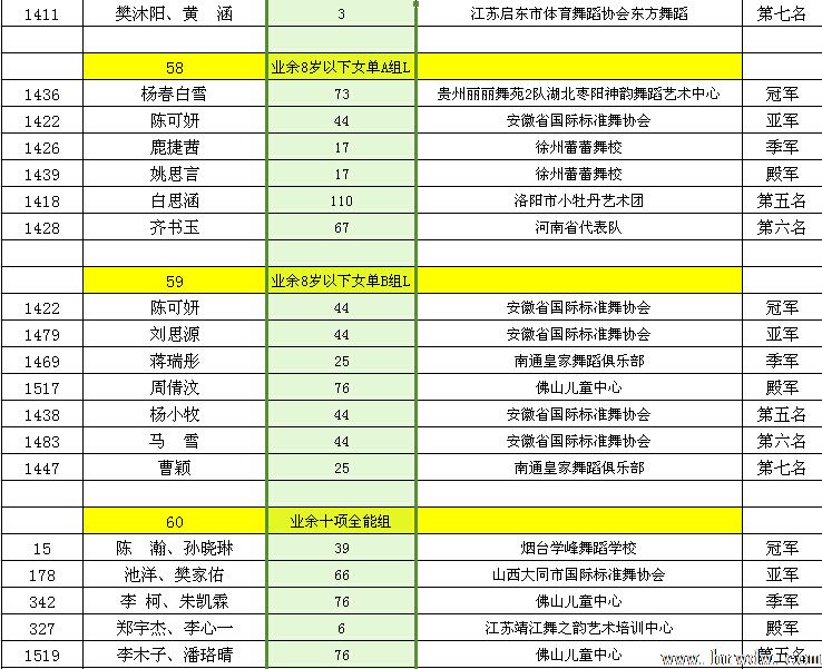 2014CBDF��ʮ���ȫ����������ʱ�׼��������ɼ�