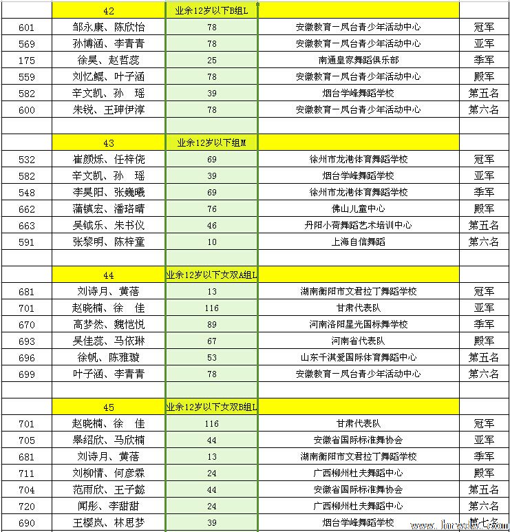 2014CBDF��ʮ���ȫ����������ʱ�׼��������ɼ�