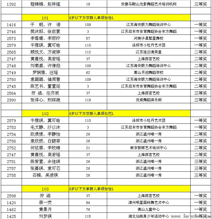 2014CBDF��ʮ���ȫ����������ʱ�׼��������ɼ�