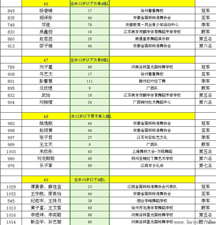 2014CBDF��ʮ���ȫ����������ʱ�׼��������ɼ�