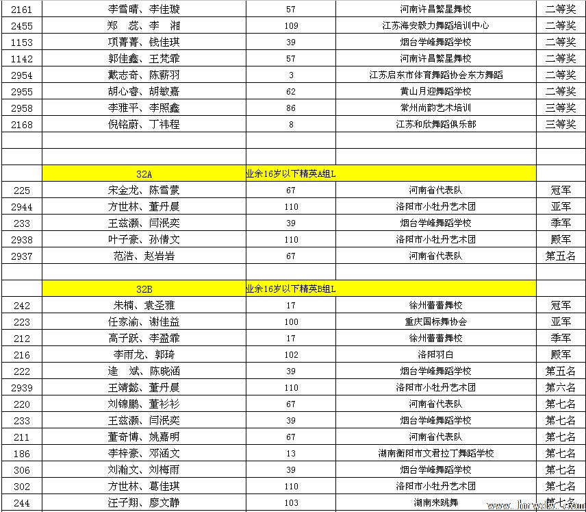 2014CBDF��ʮ���ȫ����������ʱ�׼��������ɼ�