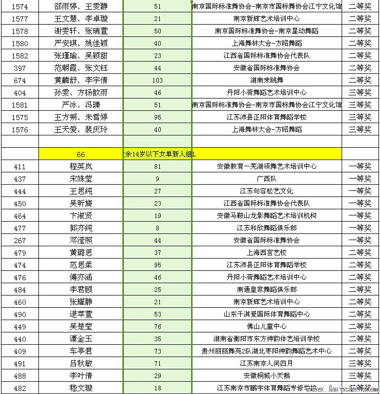 2014CBDF��ʮ���ȫ����������ʱ�׼��������ɼ�