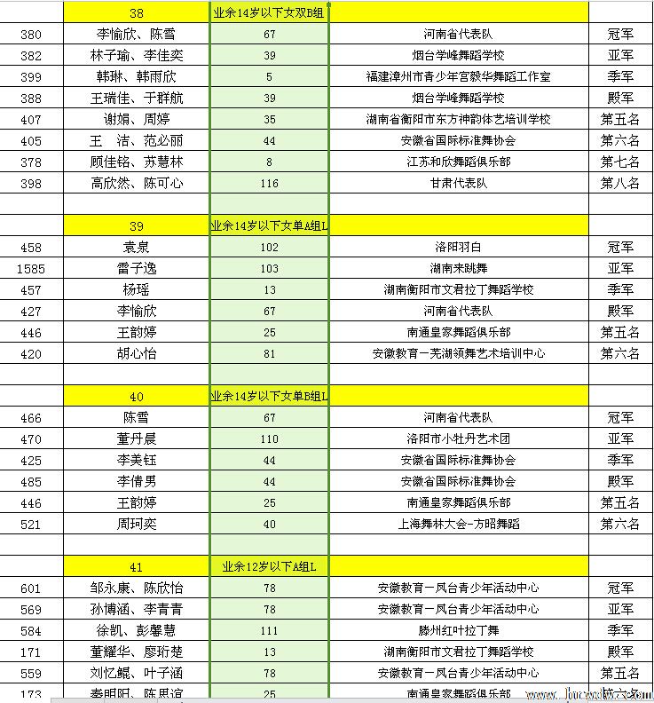 2014CBDF��ʮ���ȫ����������ʱ�׼��������ɼ�