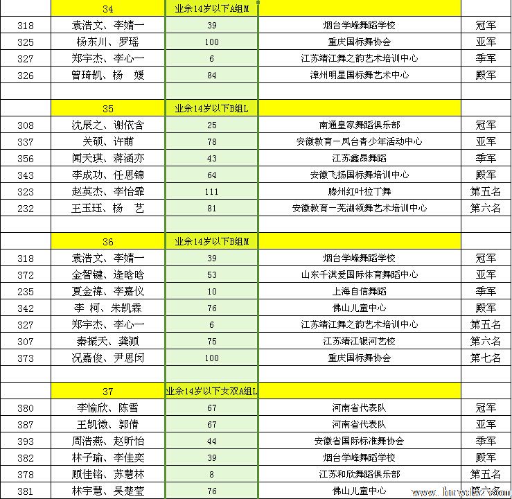 2014CBDF��ʮ���ȫ����������ʱ�׼��������ɼ�