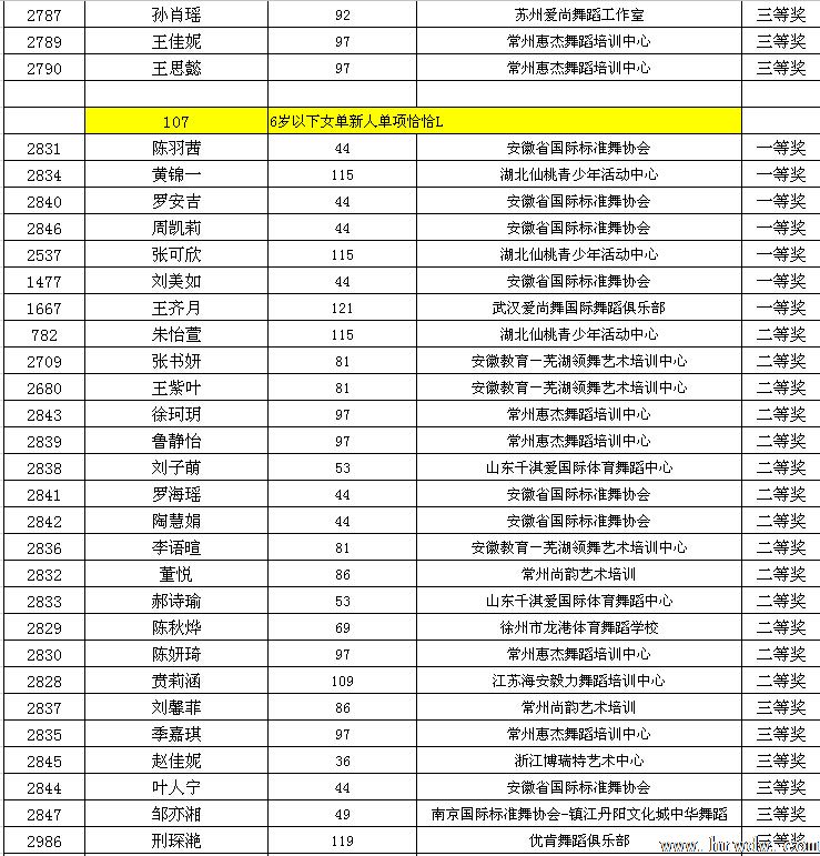 2014CBDF��ʮ���ȫ����������ʱ�׼��������ɼ�