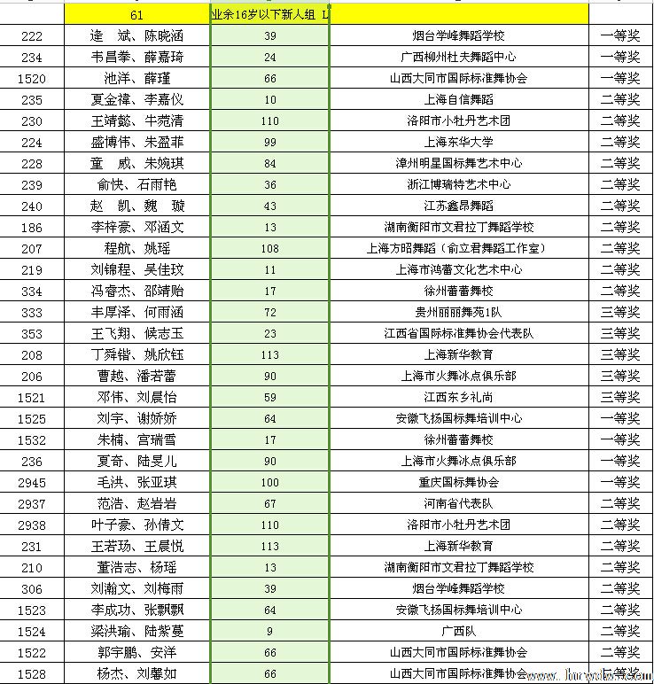 2014CBDF��ʮ���ȫ����������ʱ�׼��������ɼ�