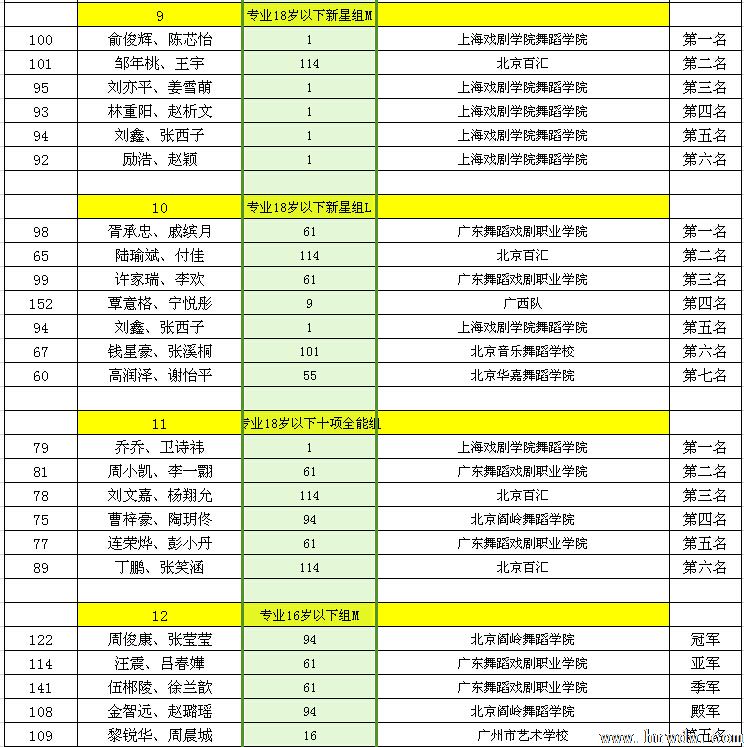 2014CBDF��ʮ���ȫ����������ʱ�׼��������ɼ�