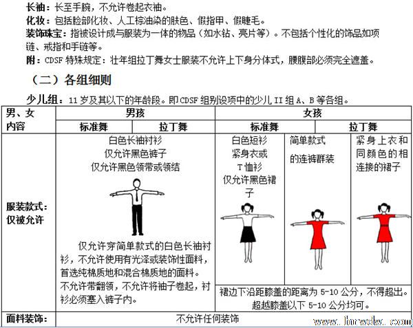 CDSF赸װ涨