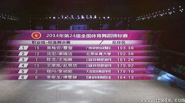 �Ǿ���̹Ȼ �����褽ิ������ ��24��ȫ�������赸������