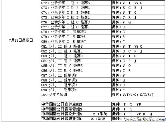 [2015717-19]13ȫ赸2015л赸Ԥ