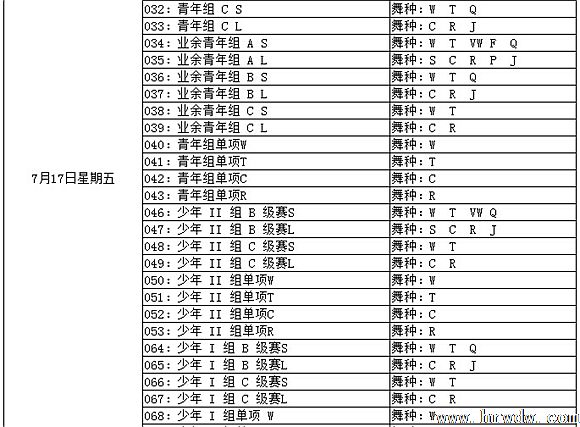 [2015717-19]13ȫ赸2015л赸Ԥ