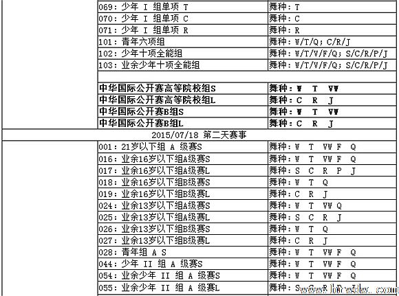 [2015717-19]13ȫ赸2015л赸Ԥ