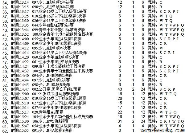 ǡ13ȫ赸2015л赸̱
