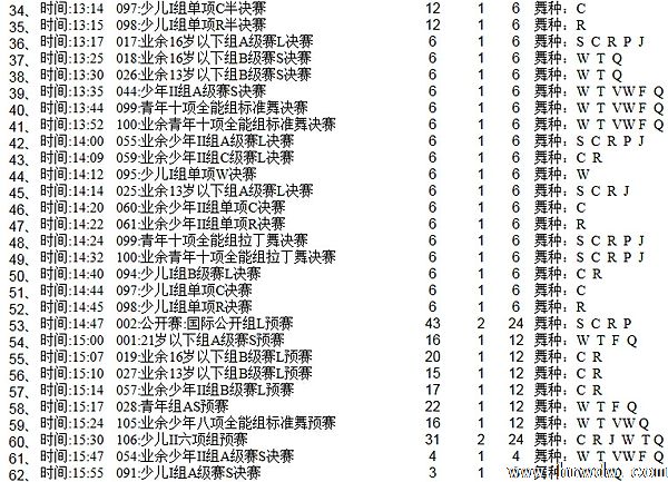 ǡ13ȫ赸2015л赸̱