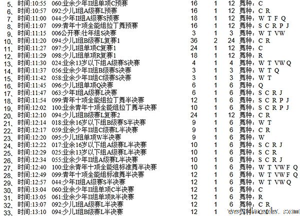 ǡ13ȫ赸2015л赸̱