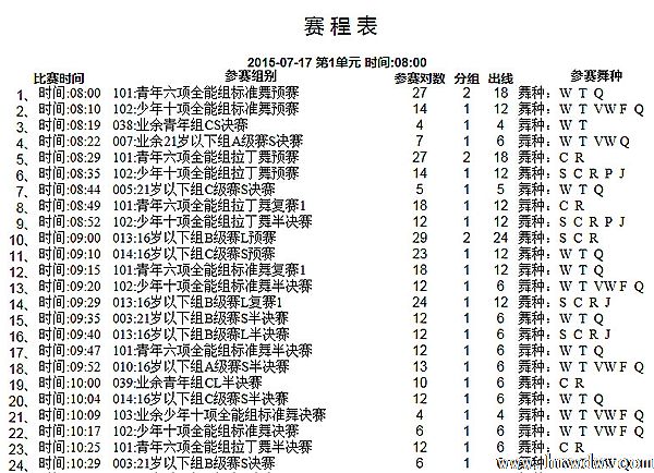 ǡ13ȫ赸2015л赸̱