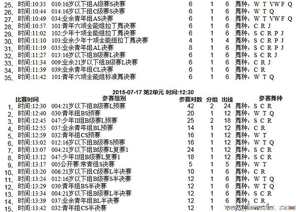 ǡ13ȫ赸2015л赸̱