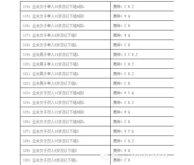 2015.11.26-29ڣ201525ȫ赸Ԥ̣