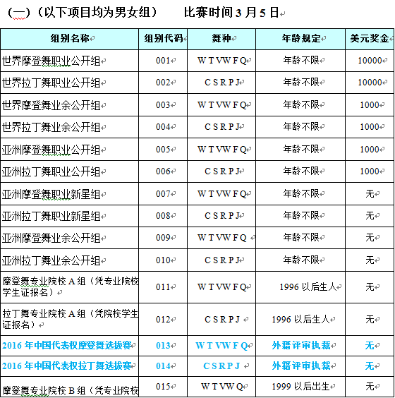 2016赸Ѳ(йվ) ߵй赸