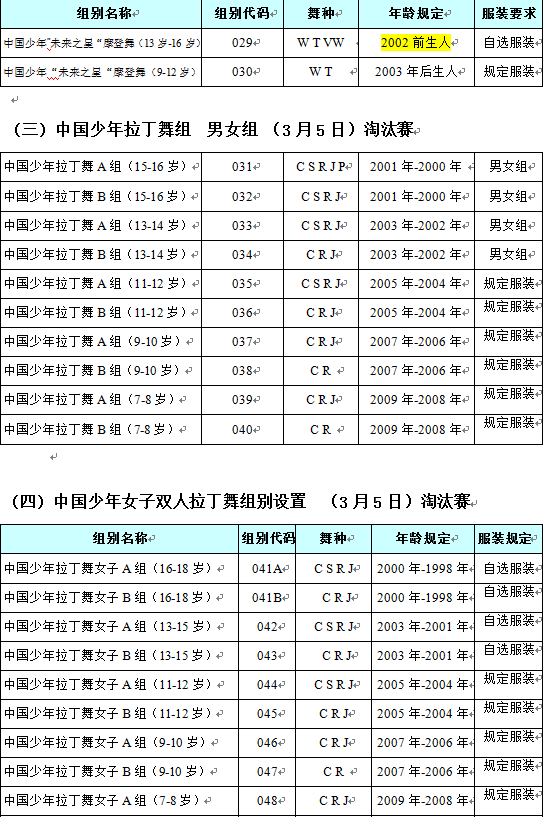 2016赸Ѳ(йվ) ߵй赸