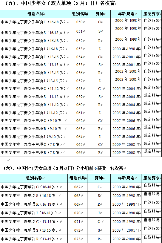 2016赸Ѳ(йվ) ߵй赸