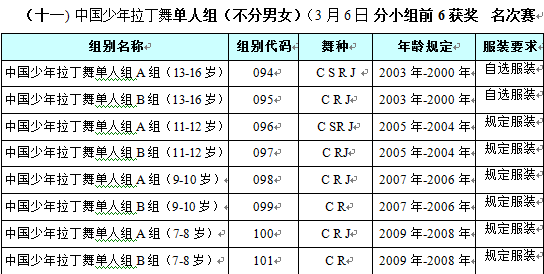 2016赸Ѳ(йվ) ߵй赸