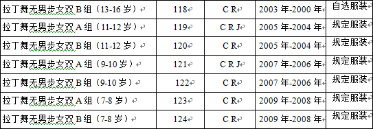 2016赸Ѳ(йվ) ߵй赸