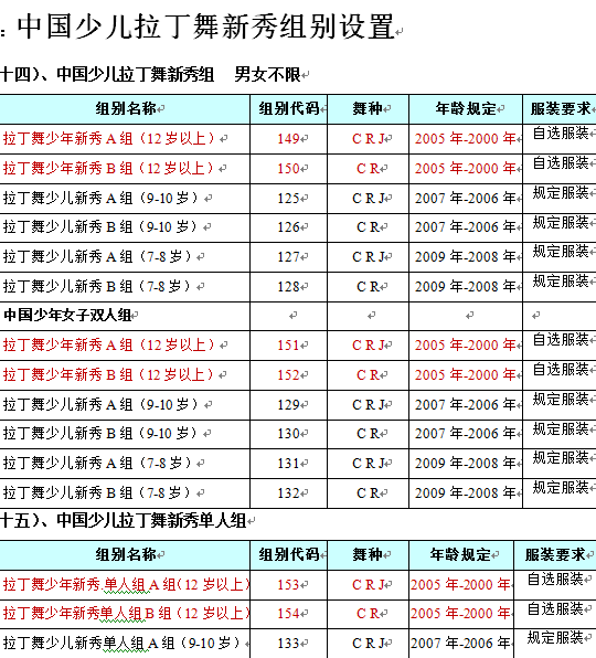 2016赸Ѳ(йվ) ߵй赸