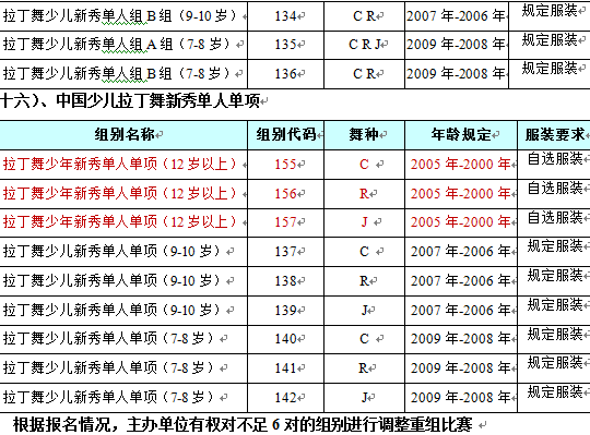 2016赸Ѳ(йվ) ߵй赸