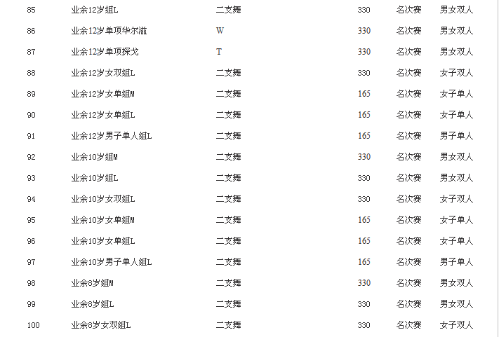 2016ʮ˽CBDFԺУѡߵ߽조ᱭʱ׼蹫֪ͨ