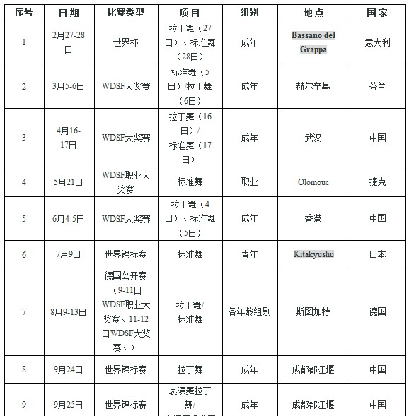 2016赸ϻᣨWDSFҪ¼ƻ