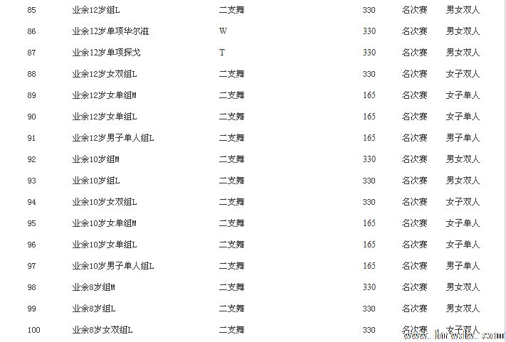 2016ʮ˽CBDFԺУѡߵ߽조ᱭʱ׼蹫֪ͨ