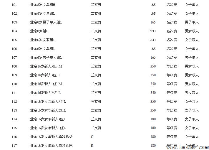 2016ʮ˽CBDFԺУѡߵ߽조ᱭʱ׼蹫֪ͨ