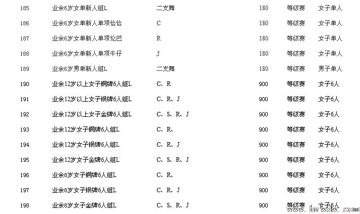 2016ʮ˽CBDFԺУѡߵ߽조ᱭʱ׼蹫֪ͨ