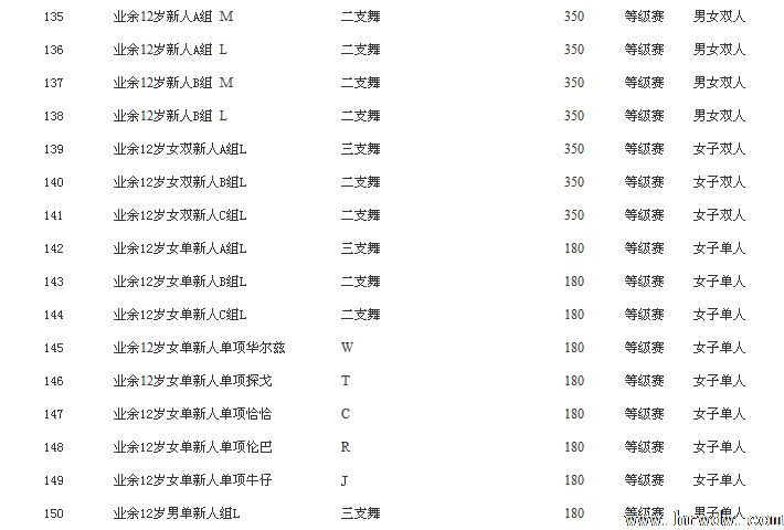 2016ʮ˽CBDFԺУѡߵ߽조ᱭʱ׼蹫֪ͨ
