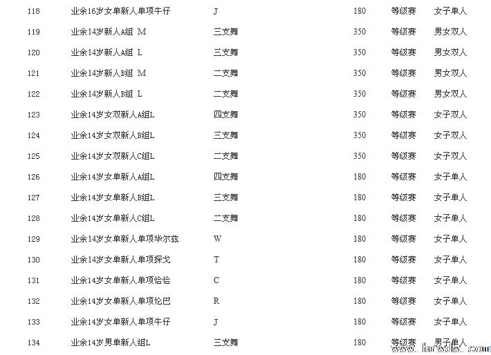 2016ʮ˽CBDFԺУѡߵ߽조ᱭʱ׼蹫֪ͨ