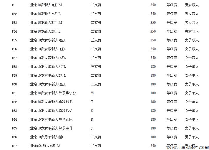 2016ʮ˽CBDFԺУѡߵ߽조ᱭʱ׼蹫֪ͨ